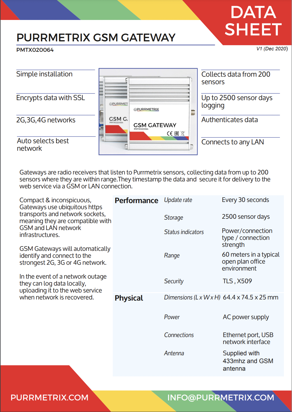 GSM Gateway