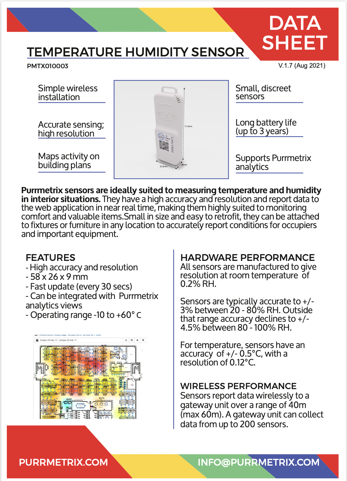 Temperature and humidity sensor